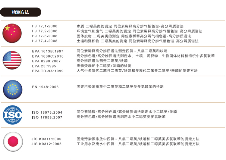 亿万先生mr·(中国区)官方网站